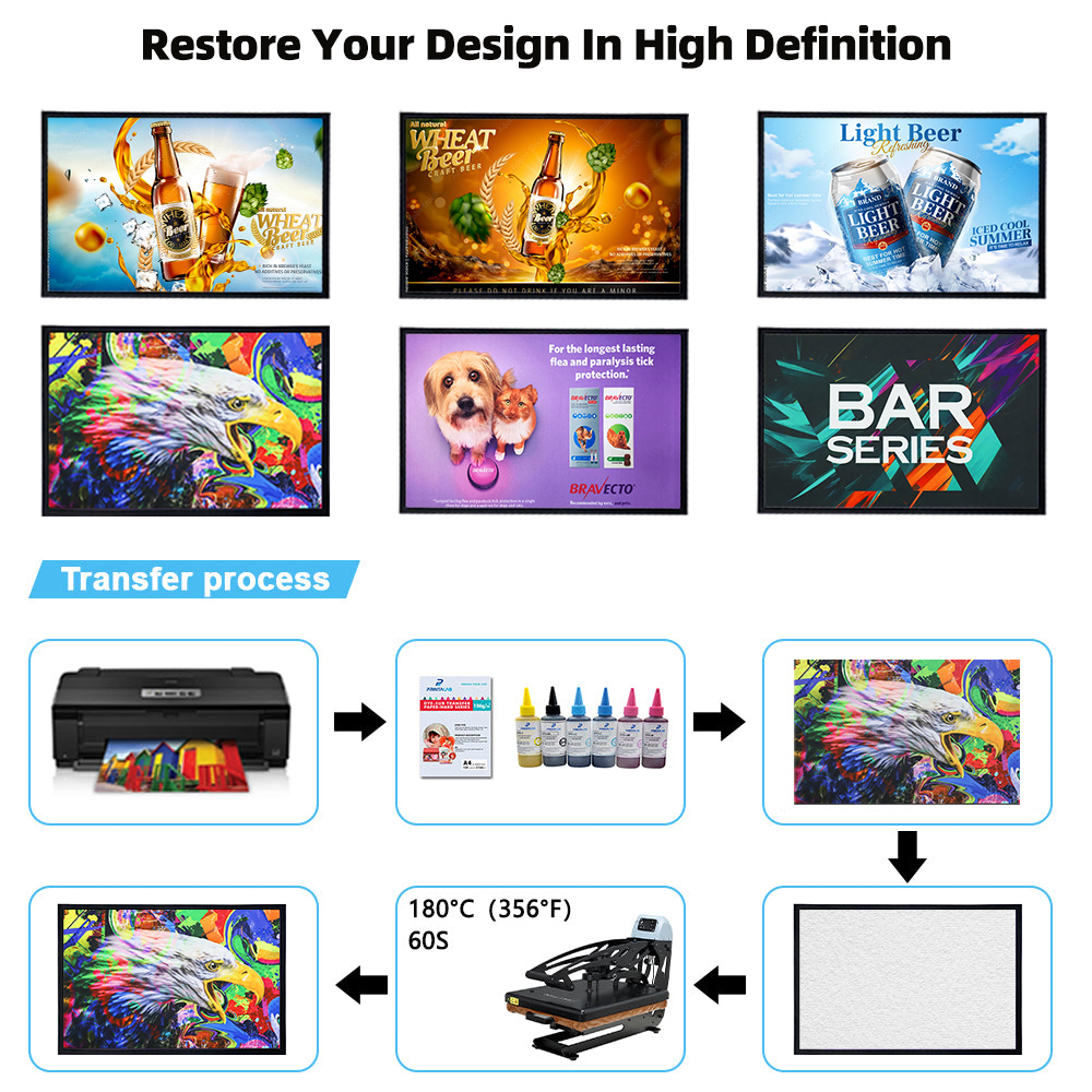 Sublimation Printed Bar Mat – Transfer process