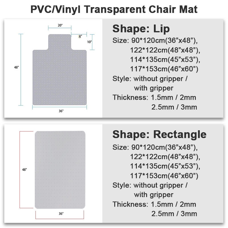 Clear PVC Office Chair Mat – Edge / lip