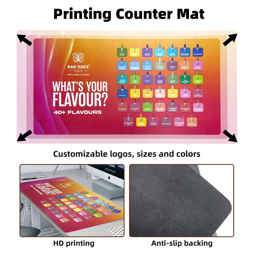 Printed Branded Counter Mat – Print detail