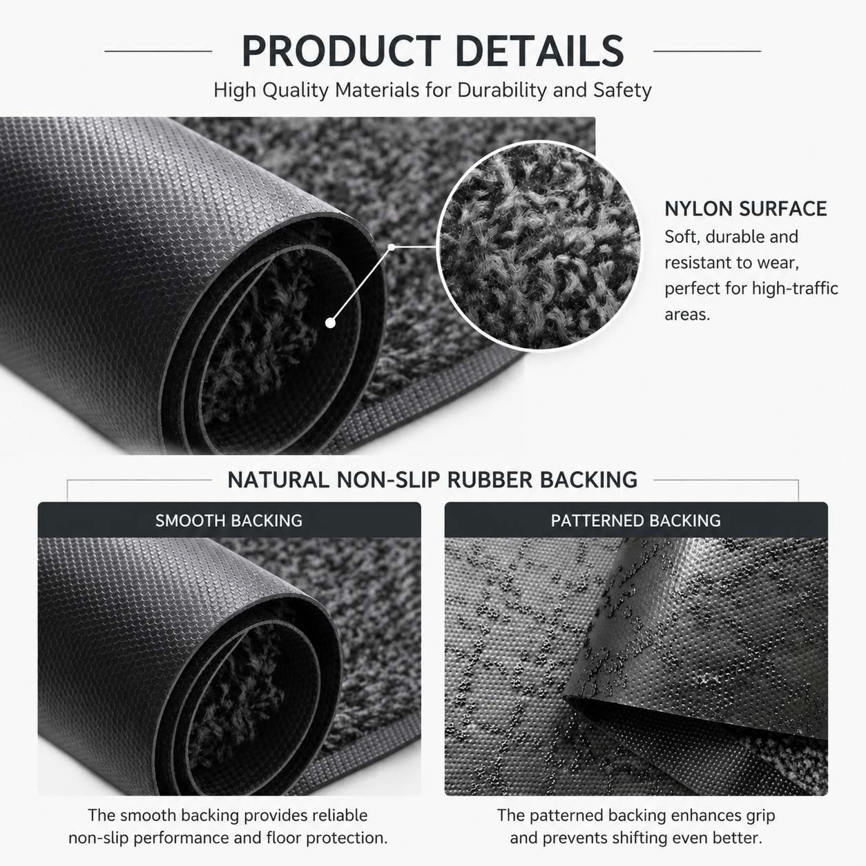 Commercial Rental Entrance Mat — Nylon & Rubber – Surface texture