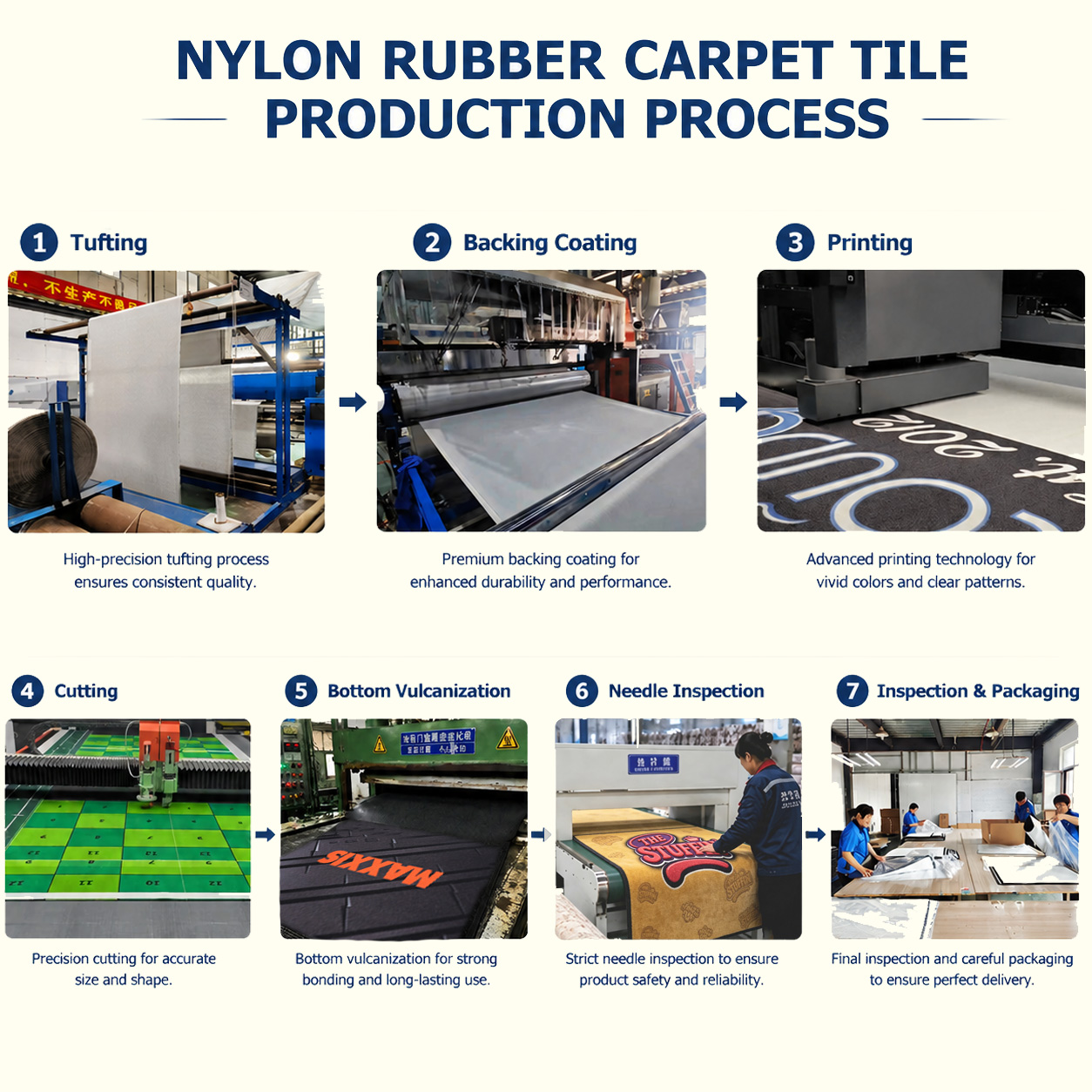 Custom Logo Entrance Mat — Store-Branded, Non-Slip Design – Branding detail