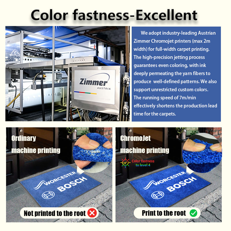 Motorcycle Parking & Display Mat – Edge
